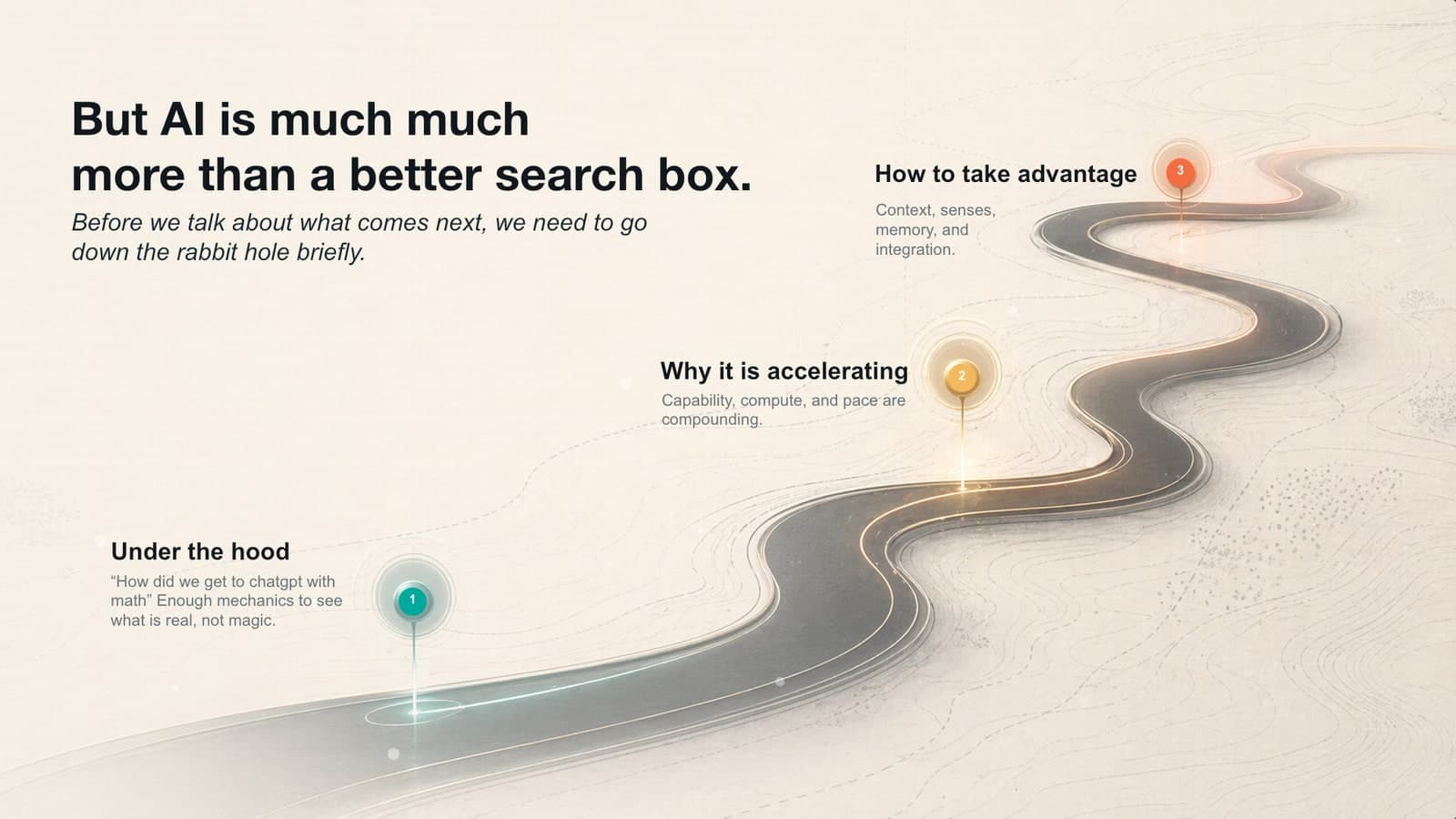 A slide showing a winding road map visual for the presentation's narrative arc.
